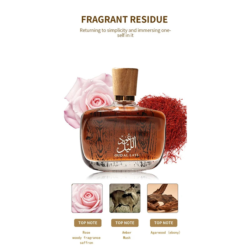 Sandalwood Perfume Oil