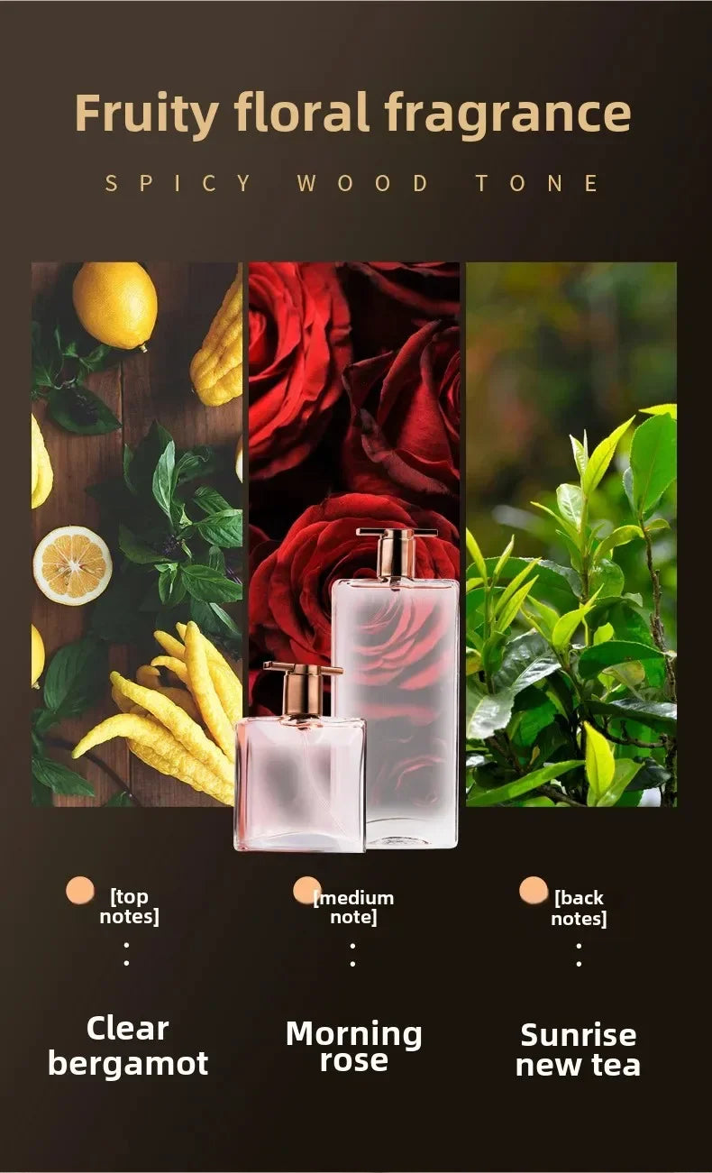 Floral Fruity Eau de Parfum